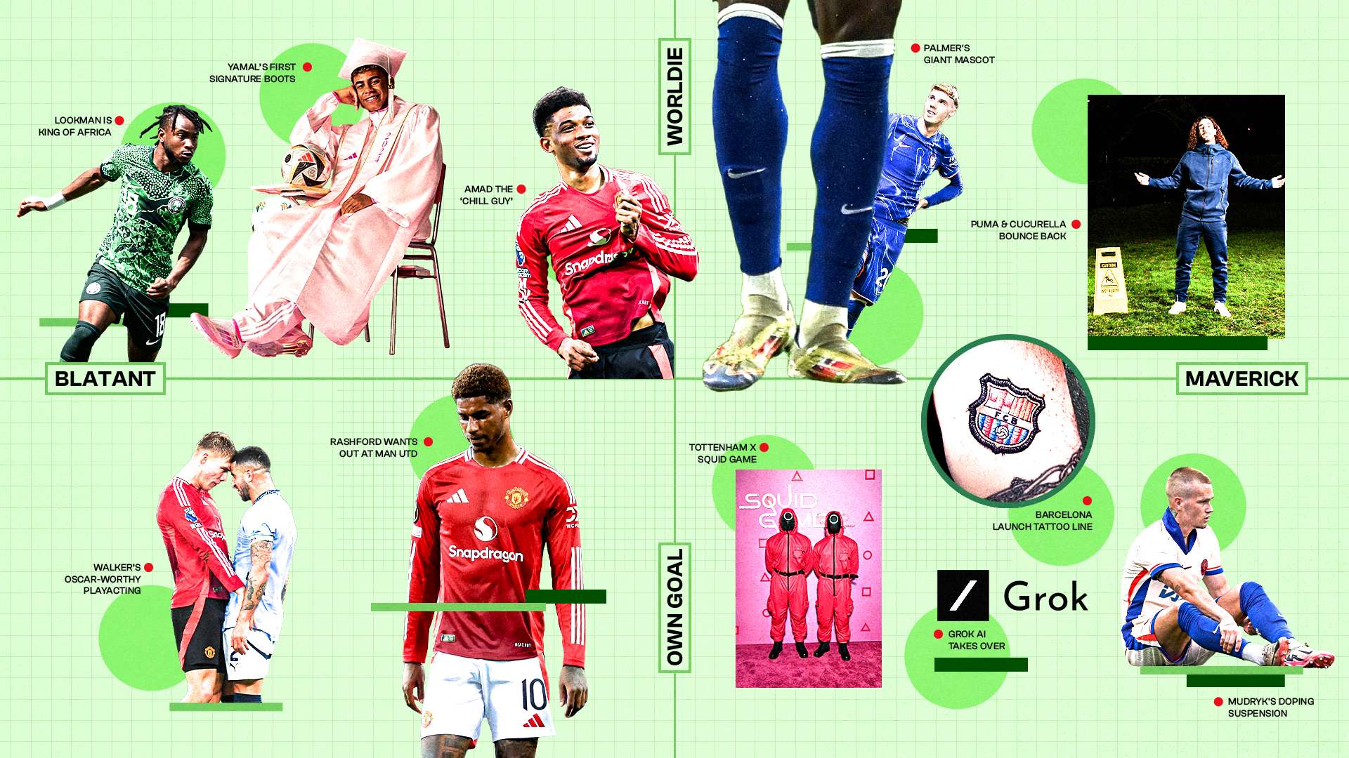 對球隊的貢 對球隊的貢