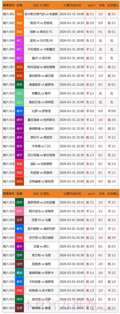 全面解析世界杯滚球注册最新网址 全面解析世界杯滚球注册最新网址