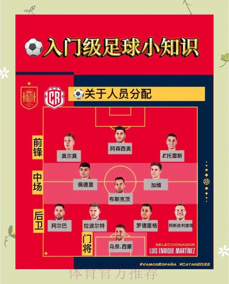 世界杯外围投注指南：分享安全稳健的投注技巧