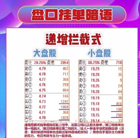 2026世界杯盘口注册攻略详解 2026世界杯盘口注册攻略详解