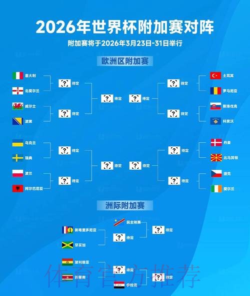 2026世界杯出线规则哪个平台好 2026世界杯出线规则哪个平台好