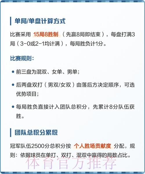 世界杯积分规则实时